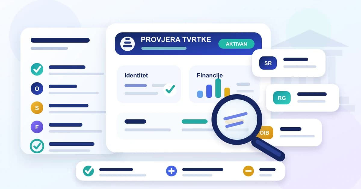 Kontrolna lista za provjeru poslovnog partnera prije suradnje.